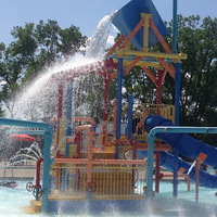 Cultural Heritage Curator Heath City Water Park in Heath OH